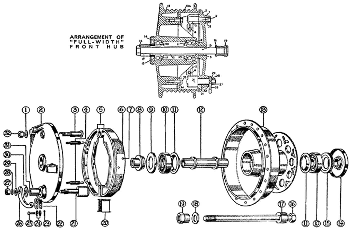 Image Map