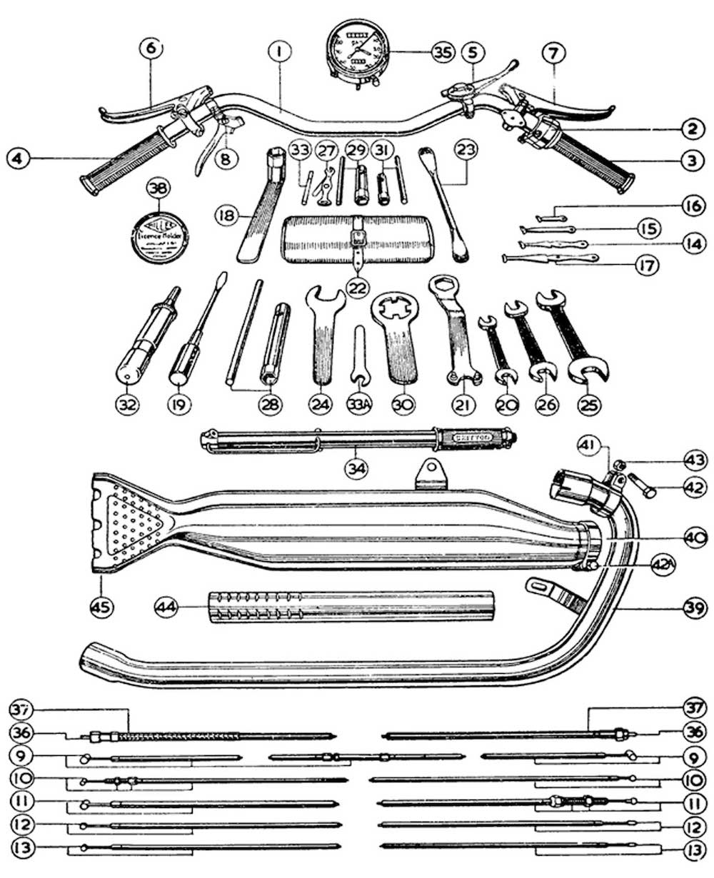 Image Map