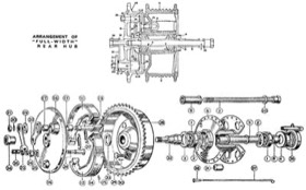 Velocette rear hub parts view