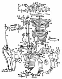 Velocette engine external view